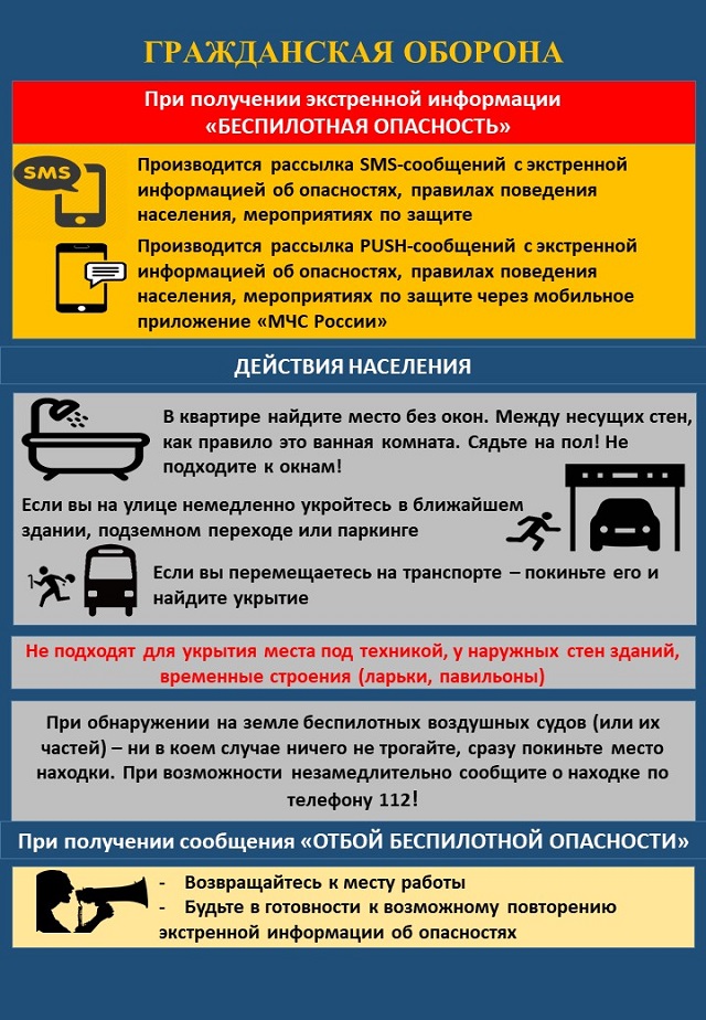 Памятки: "Беспилотная Опасность" и "Ракетная Опасность"