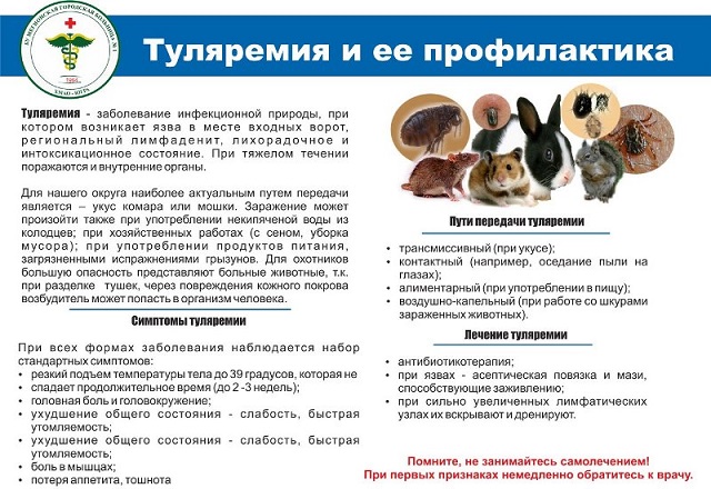 tulyaremiya pam 2023